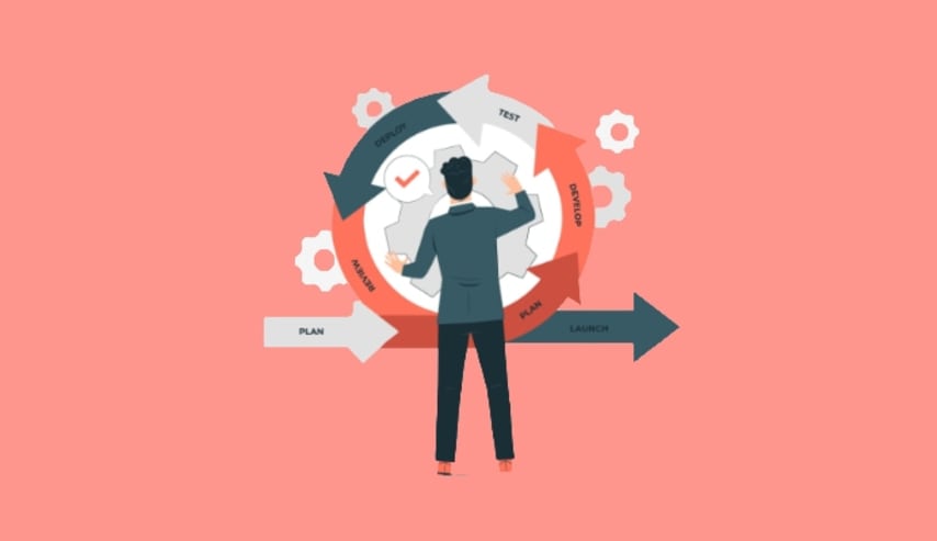 Lean Management - Principios Fundamentales