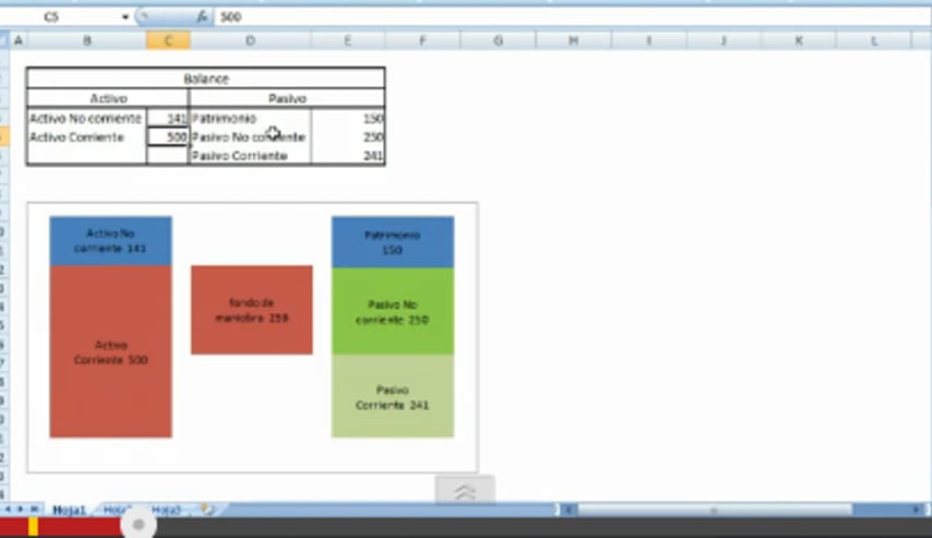 Videos de operaciones contables con Microsoft Excel