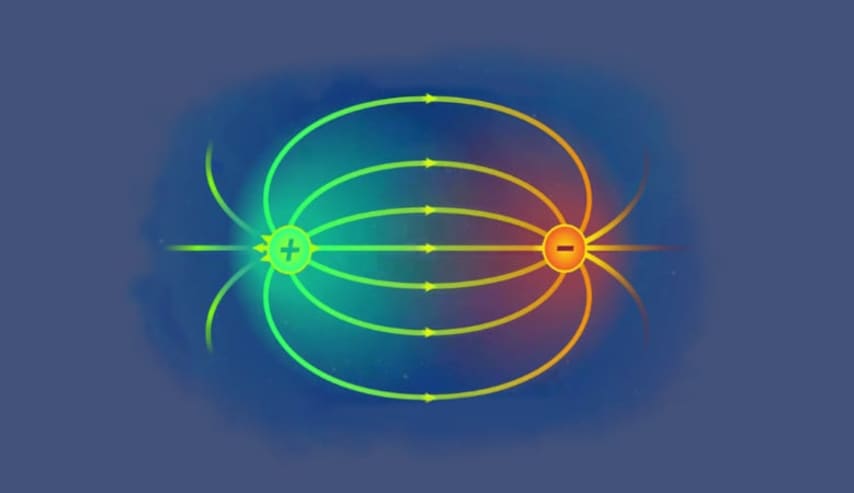 Aprende a calcular el campo eléctrico