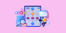 Gestión por Procesos BPM-BPMN Mejora Continua