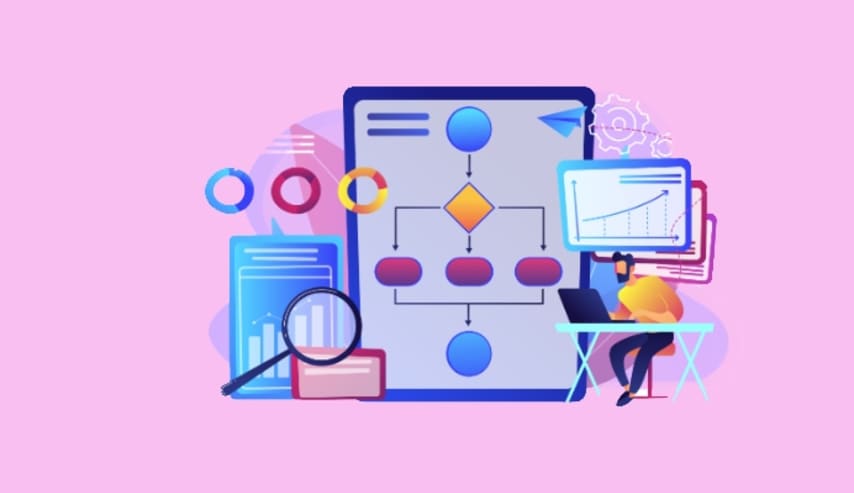 Gestión por Procesos BPM-BPMN Mejora Continua