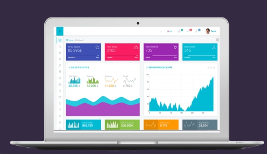 Domina los Procesos ETL con Pentaho en 3 Pasos