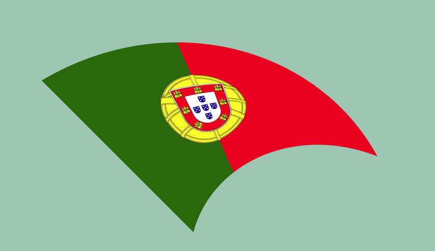 Portugués con Dave Romero - Nivel Avanzado
