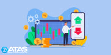 ATAS-Introducción a la plataforma de Trading Profesional