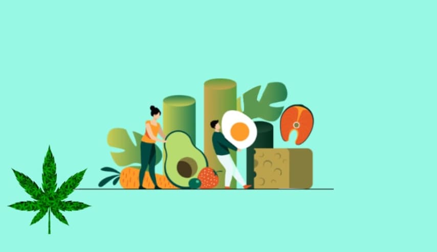 Cannabis y nutrición