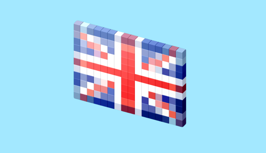 Inglés MAX: Aprende Inglés Con Gran Potencia