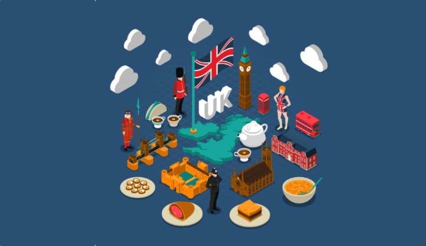 Aprende Inglés Básico: Curso Para Principiantes