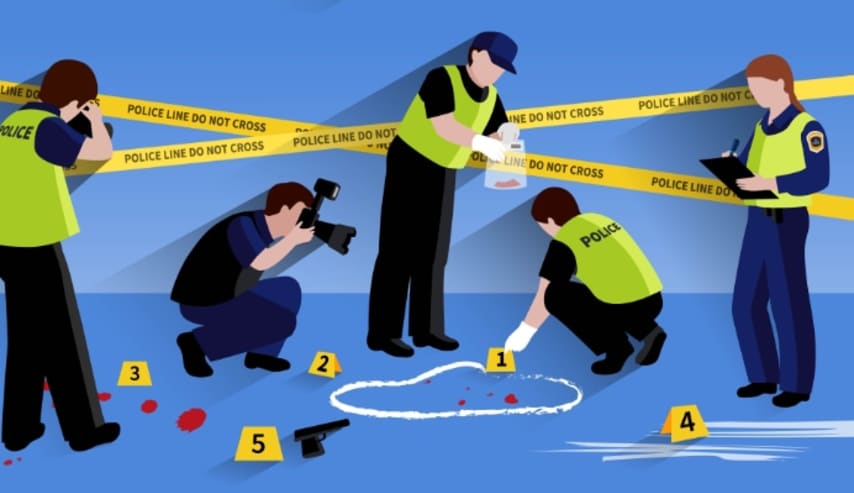 Introducción a la Criminología