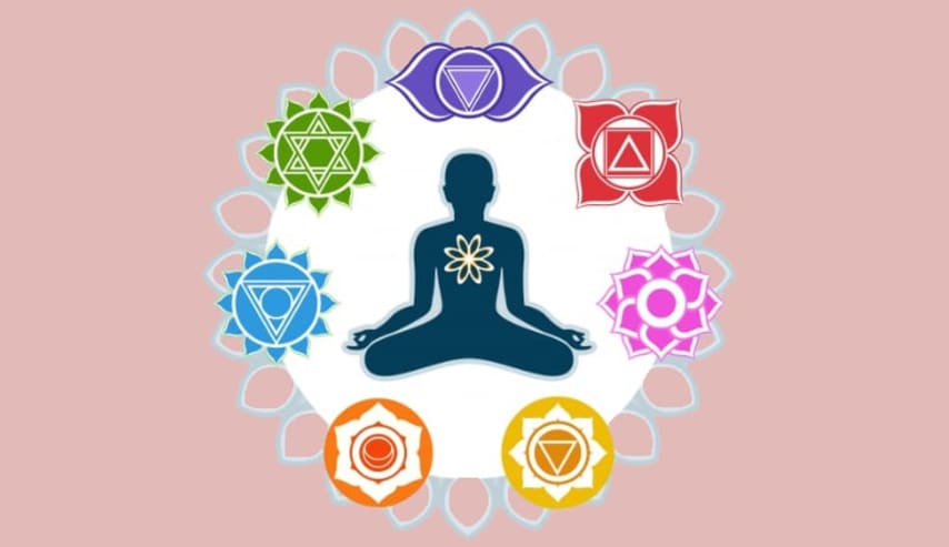Chakras: Guía y Meditación