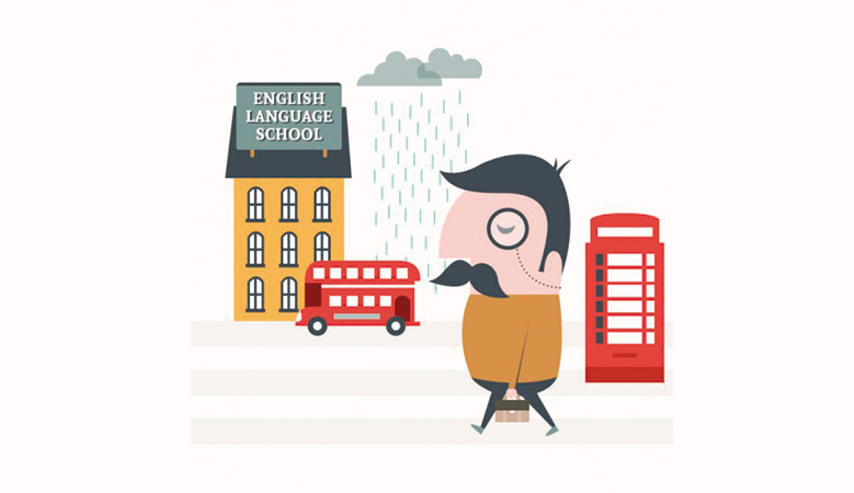 Curso de inglés online de ABA English