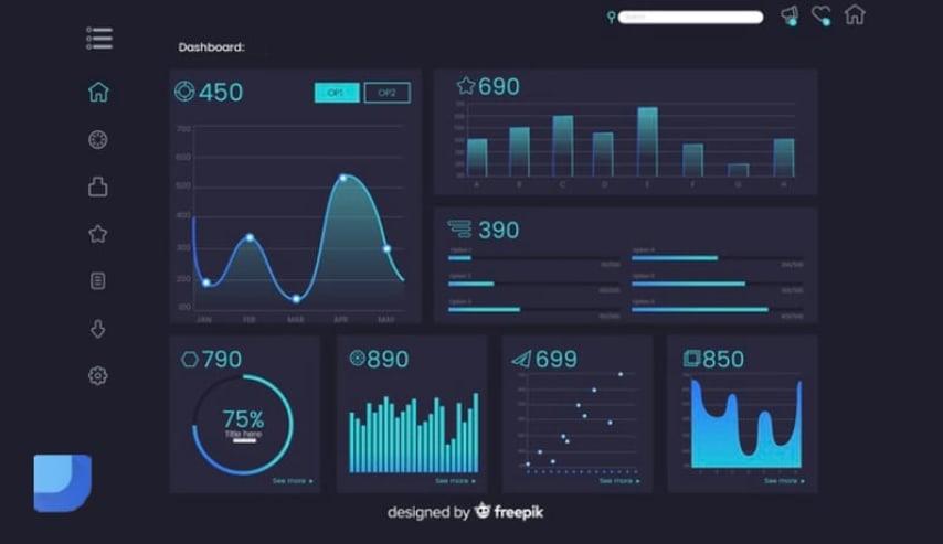 Inteligencia de Negocio con Google