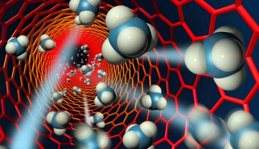 Aprende sobre Química y Nanotecnología