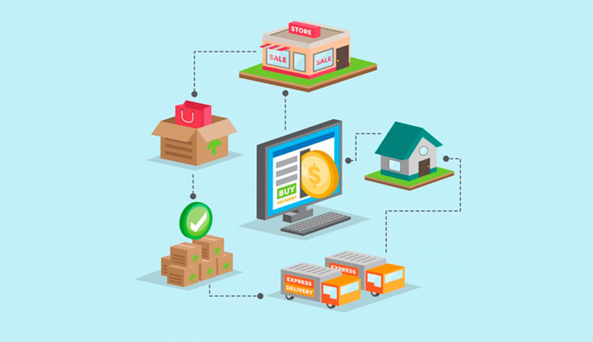 La Guerra del Social CRM