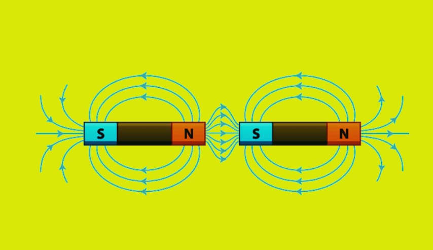 Nociones sobre Electromagnetismo