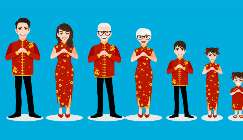 Iniciación al idioma Chino: Curso Básico de Chino Mandarín