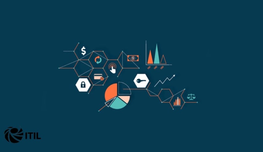 Fundamentos de ITIL
