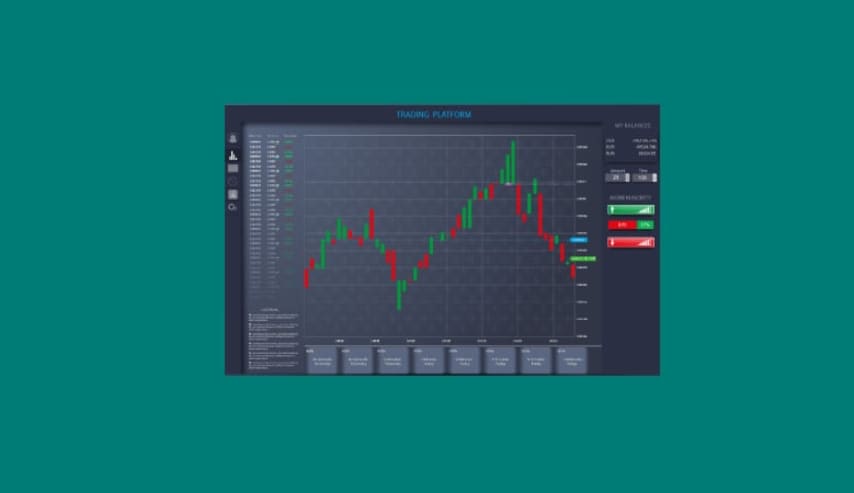 Método trading técnico y fundamental con método aplicado