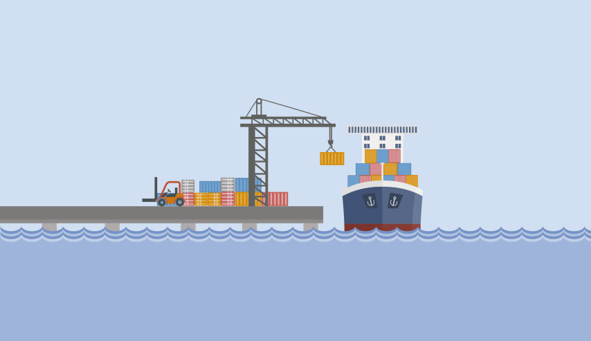 Gestión estratégica de exportaciones