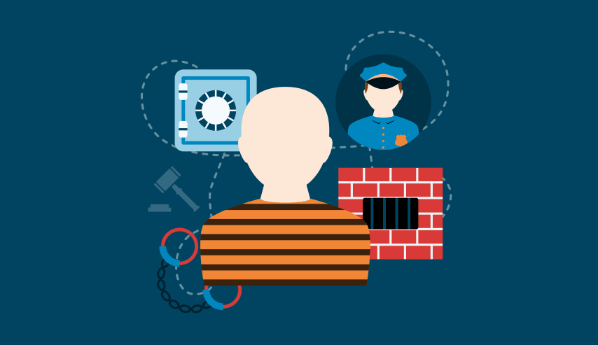 Investigación criminal
