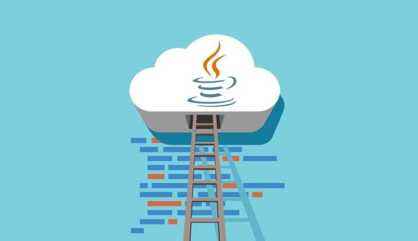 Fundamentos de la programación en Java