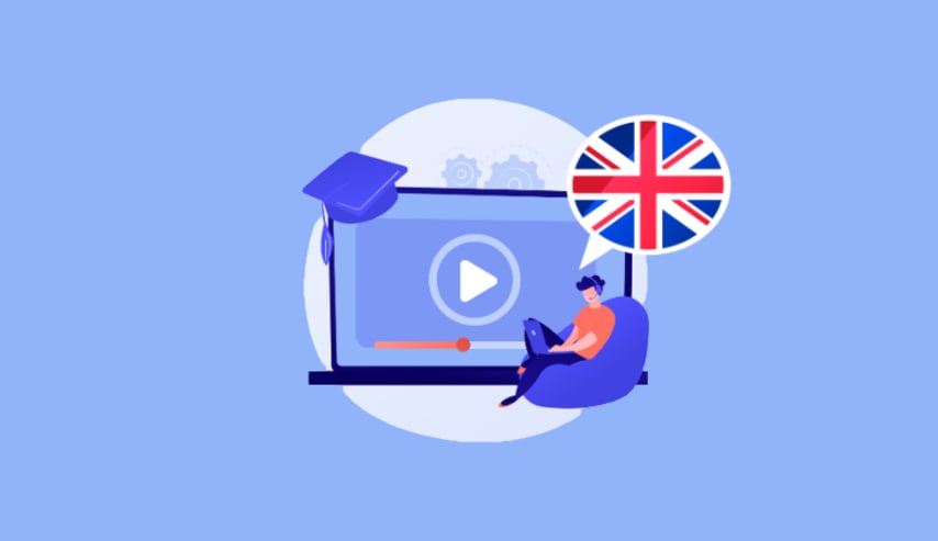 Aprende Inglés Nivel Principiante Gratis