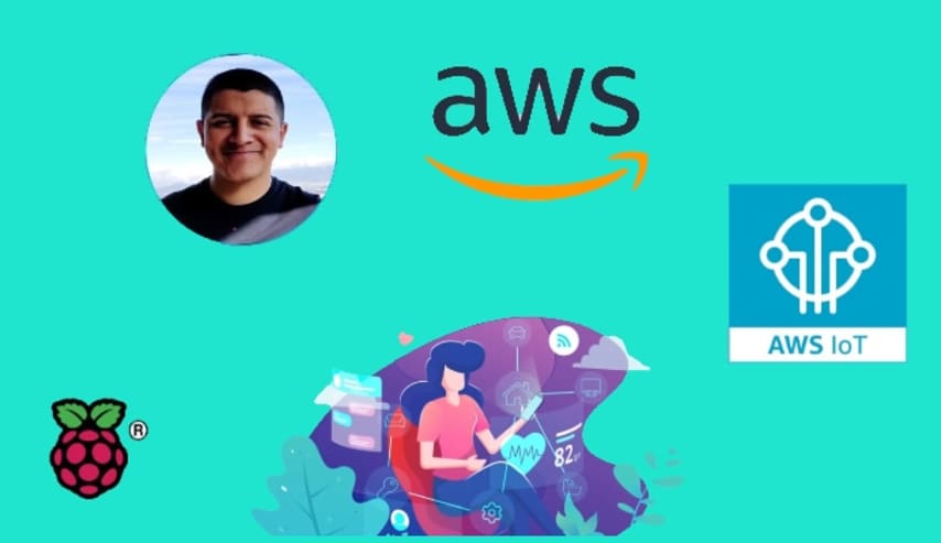 AWS IoT Con Raspberry PI