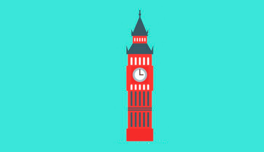 Aprende las preposiciones en inglés de una vez por todas