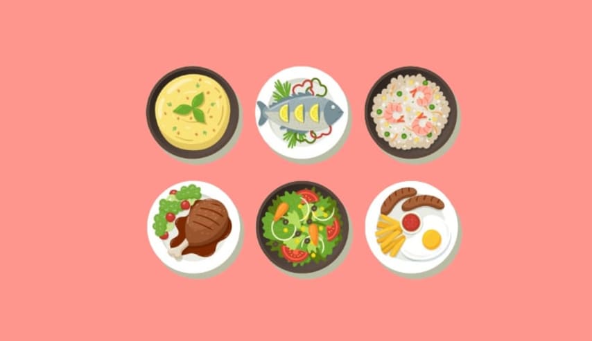 Costos para Restaurantes