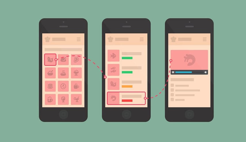 Mobile First y Responsive Design Desde Cero