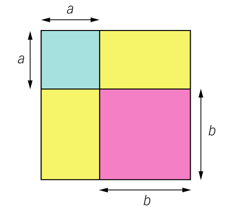 María José Ramos Martínez