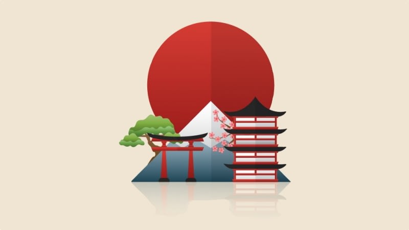 Aprende Japonés Online: Lo Básico En Poco Tiempo