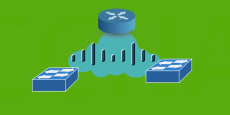 Cisco CCNA 200-125 - Prácticas de configuración en español