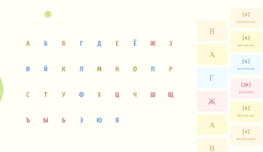 El alfabeto ruso con tarjetas de estudio
