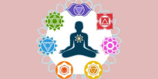 Chakras: Guía y Meditación