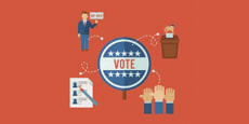 Política Estadounidense: ¿Cómo llegar a la Casa Blanca?