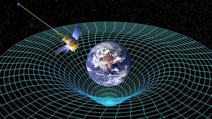 Gravitación cuántica y Teoría de cuerdas
