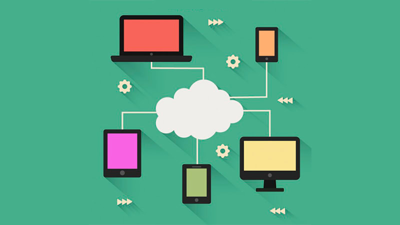 Marketing y Cloud Computing