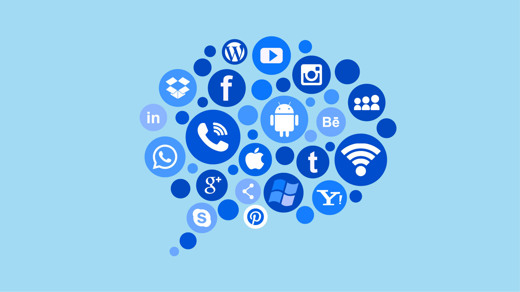 Comunicación de marca y el papel de los medios sociales
