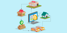 La Guerra del Social CRM