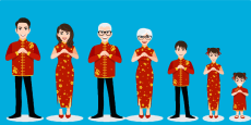 Iniciación al idioma Chino: Curso Básico de Chino Mandarín