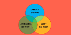 Sistemas Integrados de Gestión ISO