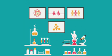 Biología para Selectividad