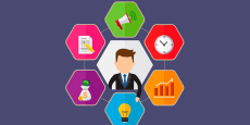 Estrategias de Trading utilizando los retrocesos de Fibonacci