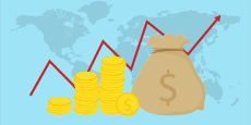 Trading utilizando indicadores técnicos combinados