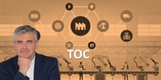 Teoría de las limitaciones TOC para la gestión de la producción de la empresa