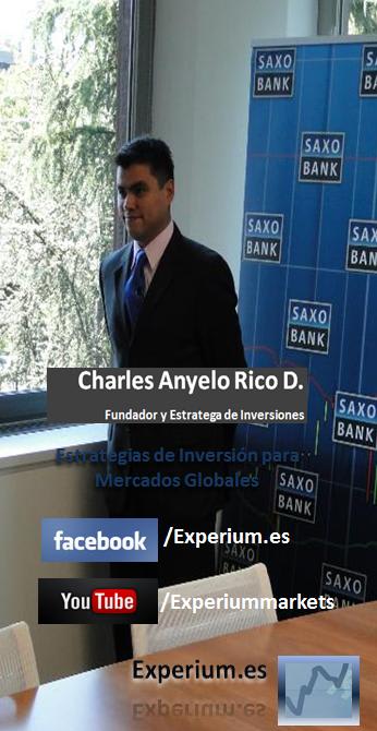 Charles Anyelo