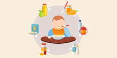 BLW (Alimentación Complementaria Autoregulada por el niño)