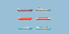 Importaciones desde China